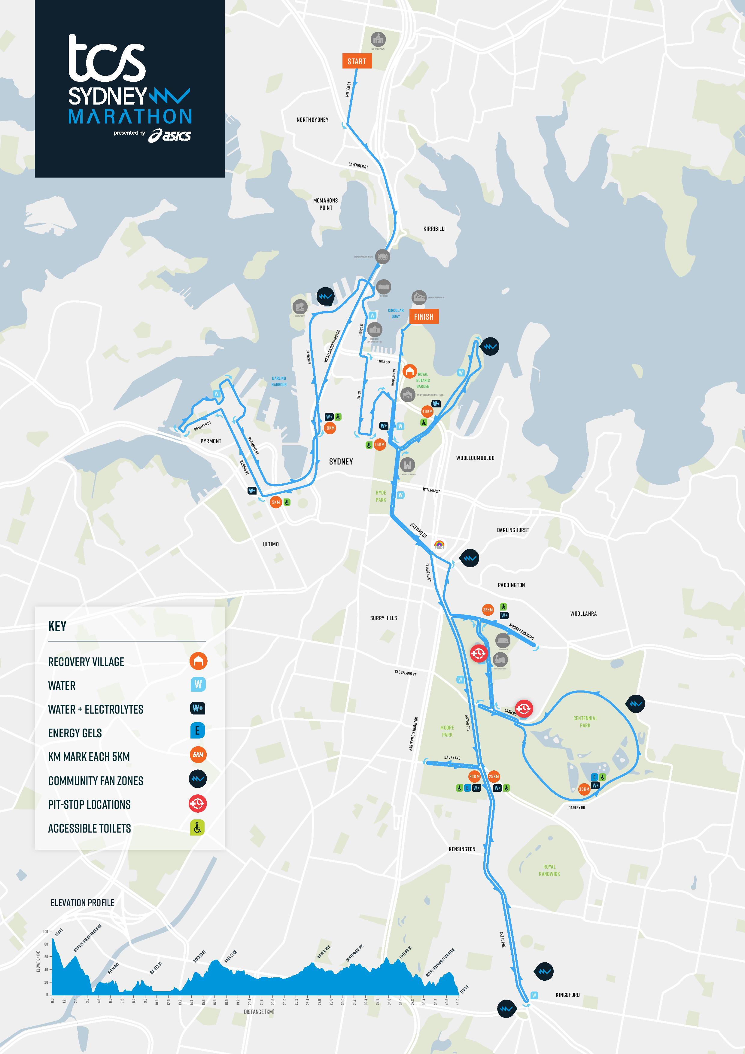 Ovunque Running MARATONA DI SYDNEY 42K TCS Sydney Marathon 31 08